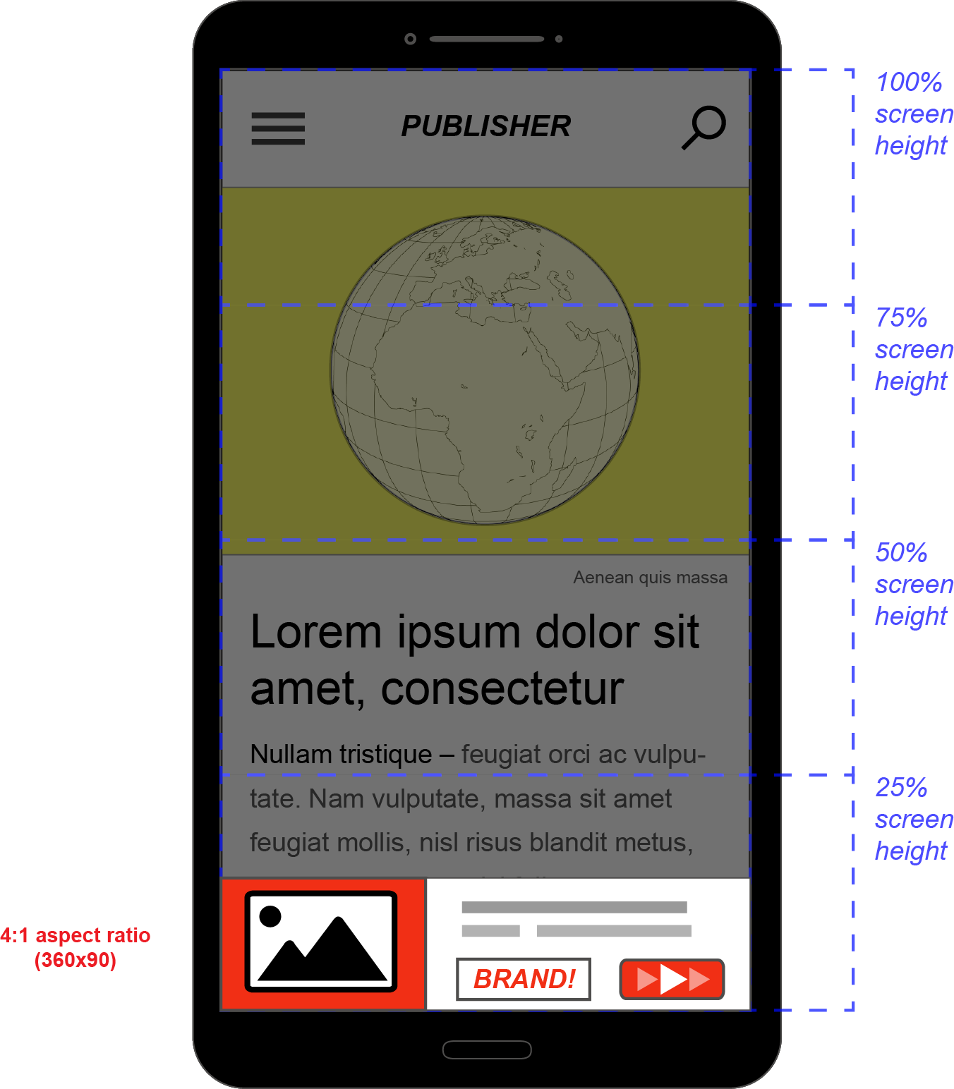 Mobile Adhesion Banner